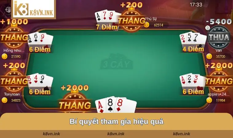 Bí quyết tham gia hiệu quả
