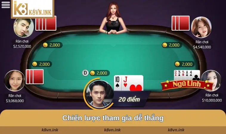Chiến lược tham gia dễ thắng