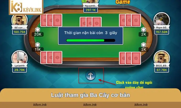 Luật tham gia cơ bản